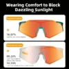 Random Photochromic Polarized Sunglasses
